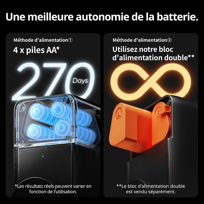 Serrure Intelligente Connectée - Jusqu'à 35% de réduction