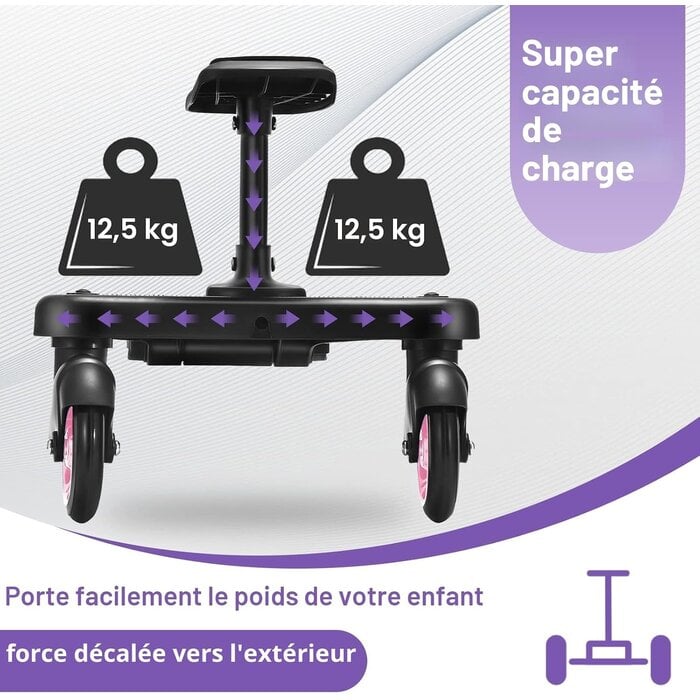 Marchepied universel pour poussette avec siège - Jusqu'à -33% de remise