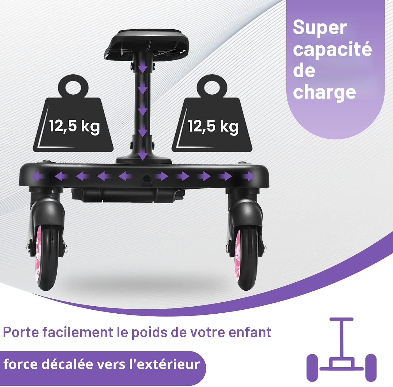 Marchepied universel pour poussette avec siège - Jusqu'à -33% de remise