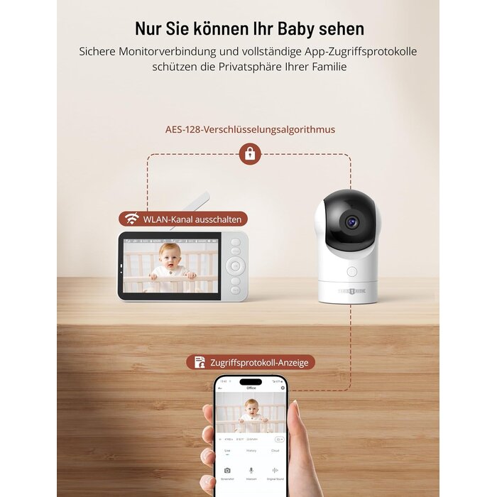 Babyphone 2K UHD avec 2 caméras et écran 5 pouces - Jusqu'à -35% d'économie