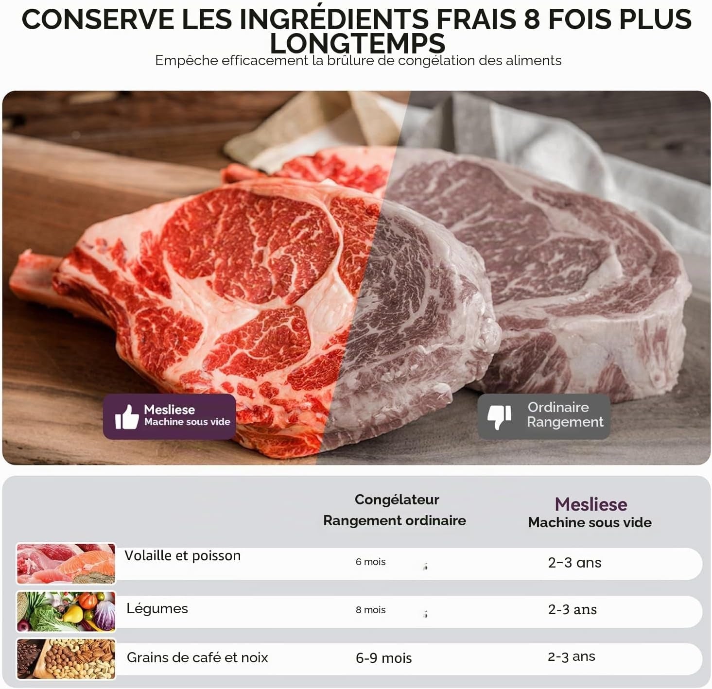 Machine sous vide 140W double soudure - Jusqu'à 34% de réduction