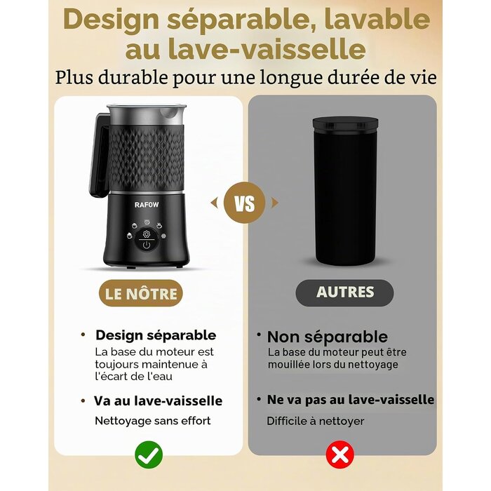 Mousseur à lait électrique 5-en-1 - Jusqu'à 33% de réduction