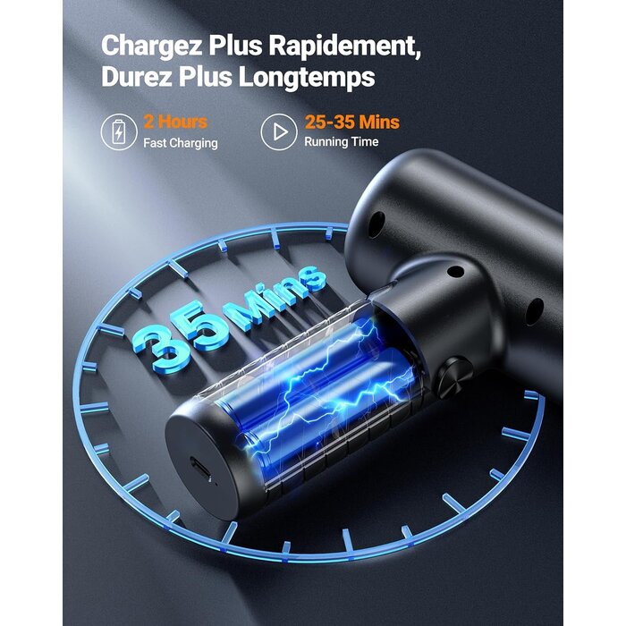 Aspirateur à main sans fil 4-en-1 32000Pa - Jusqu'à -34% sur l'outlet