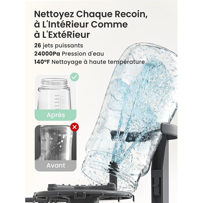 Lave-biberon automatique multifonction - Jusqu'à 35% de remise