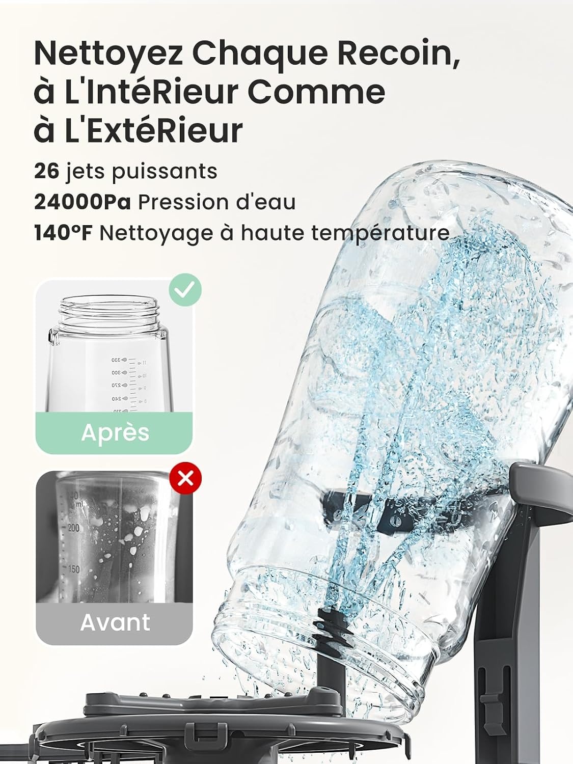 Lave-biberon automatique multifonction - Jusqu'à 35% de remise