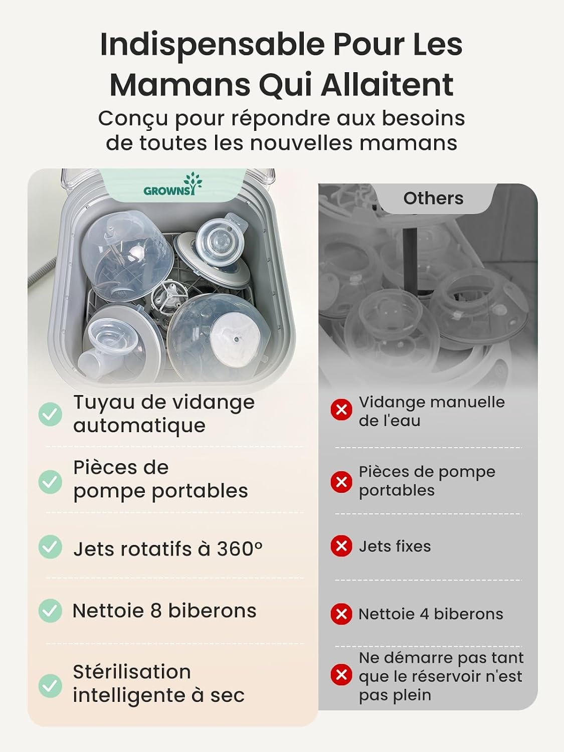 Lave-biberon automatique multifonction - Jusqu'à 35% de remise