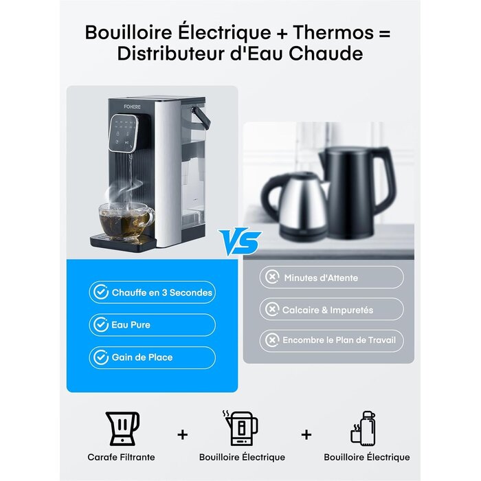 Distributeur d'eau chaude 2,5L 2600W - Jusqu'à 34% de remise
