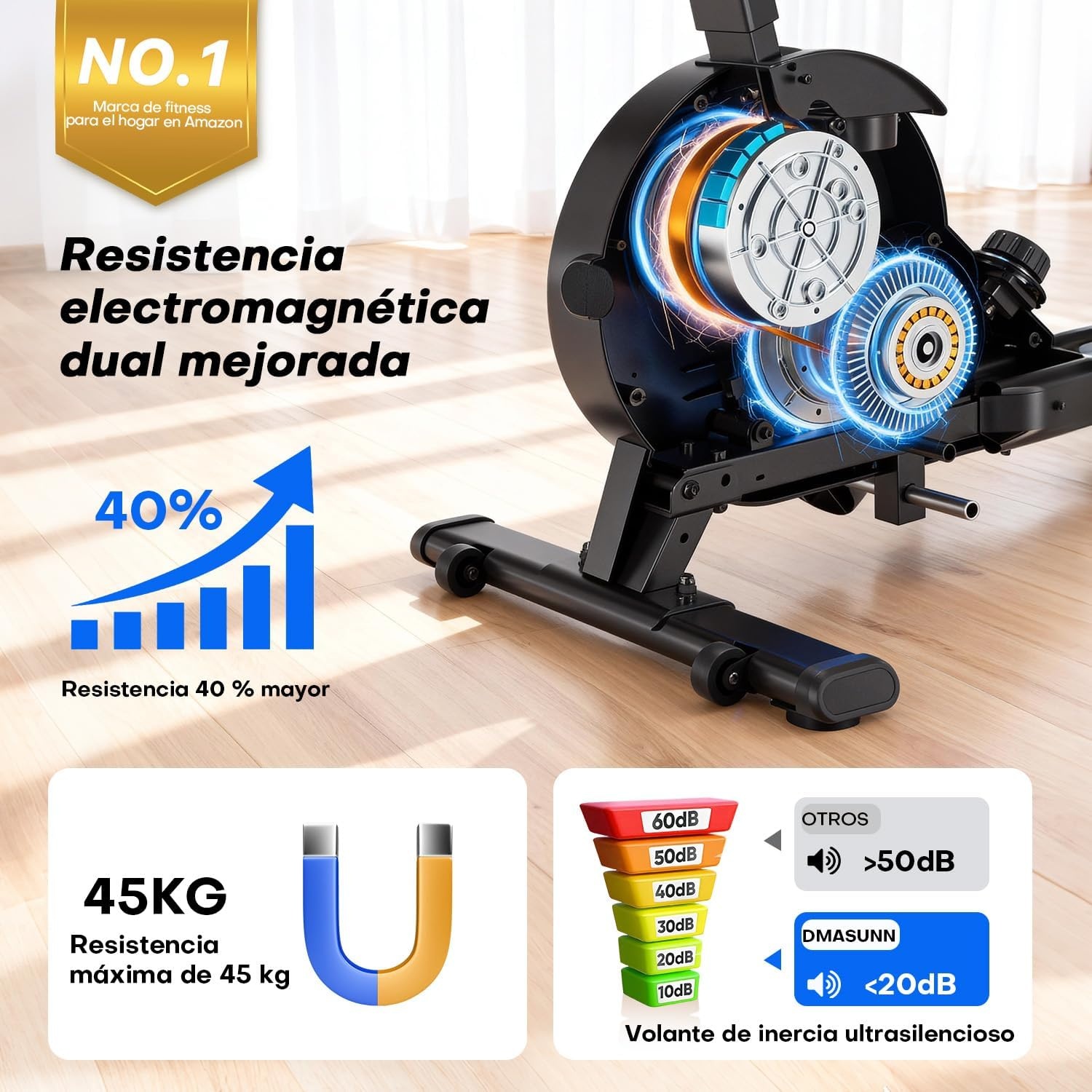 Rameur magnétique 16 niveaux - Jusqu'à -30% sur votre équipement cardio