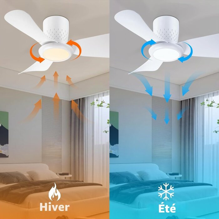 Ventilateur de plafond LED silencieux - Jusqu'à 33% de remise sur l'outlet