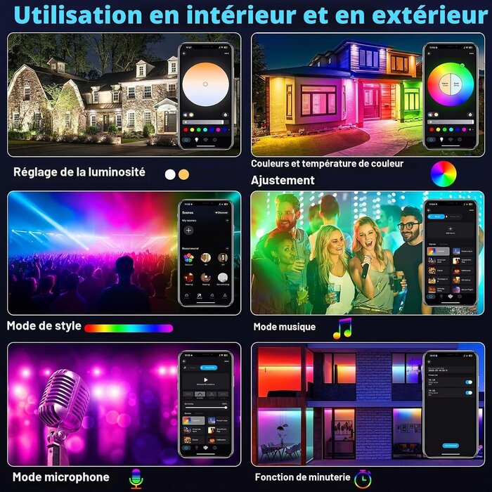 Projecteur LED RGB 100W IP66 - Connecté - Jusqu'à -33% sur l'outlet