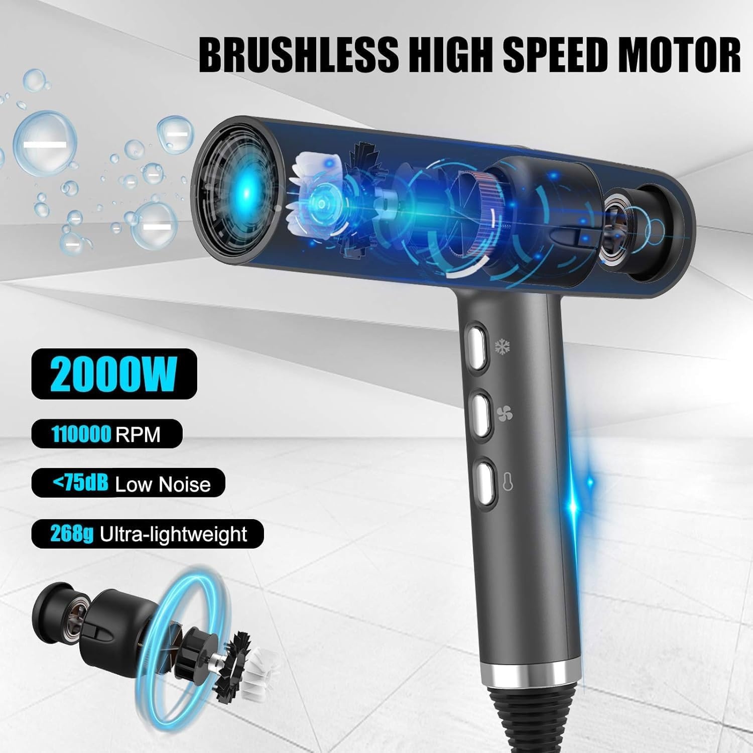 Sèche-cheveux pro ionique 2000W - Gris - Jusqu'à 85% de remise