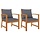 Lot de 2 chaises de jardin en acacia massif - Jusqu'à 34% de remise