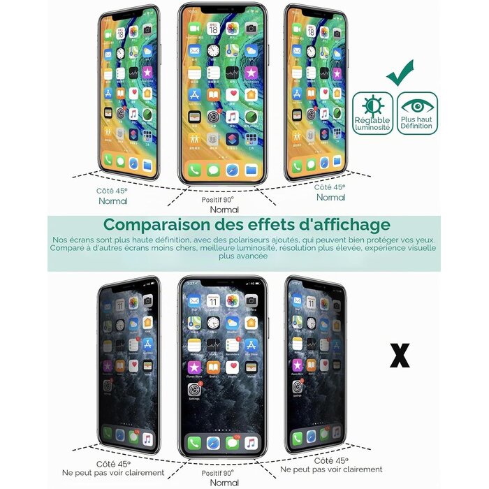 Écran LCD et tactile pour smartphone 5 pouces - Noir - Jusqu'à -26%