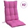 Lot de 2 coussins chaise haut rose - Jusqu'à 34% de remise