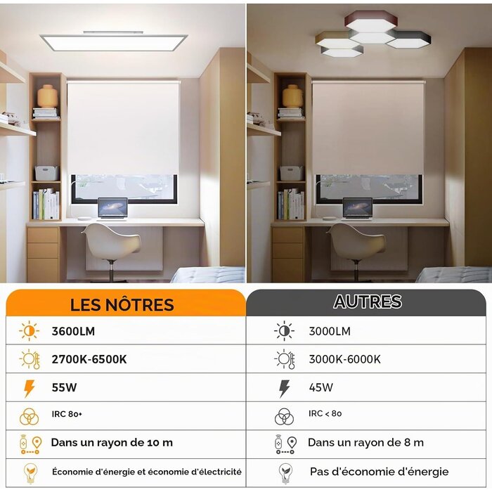 Plafonnier LED 120x30 cm Dimmable avec télécommande - Jusqu'à -34%