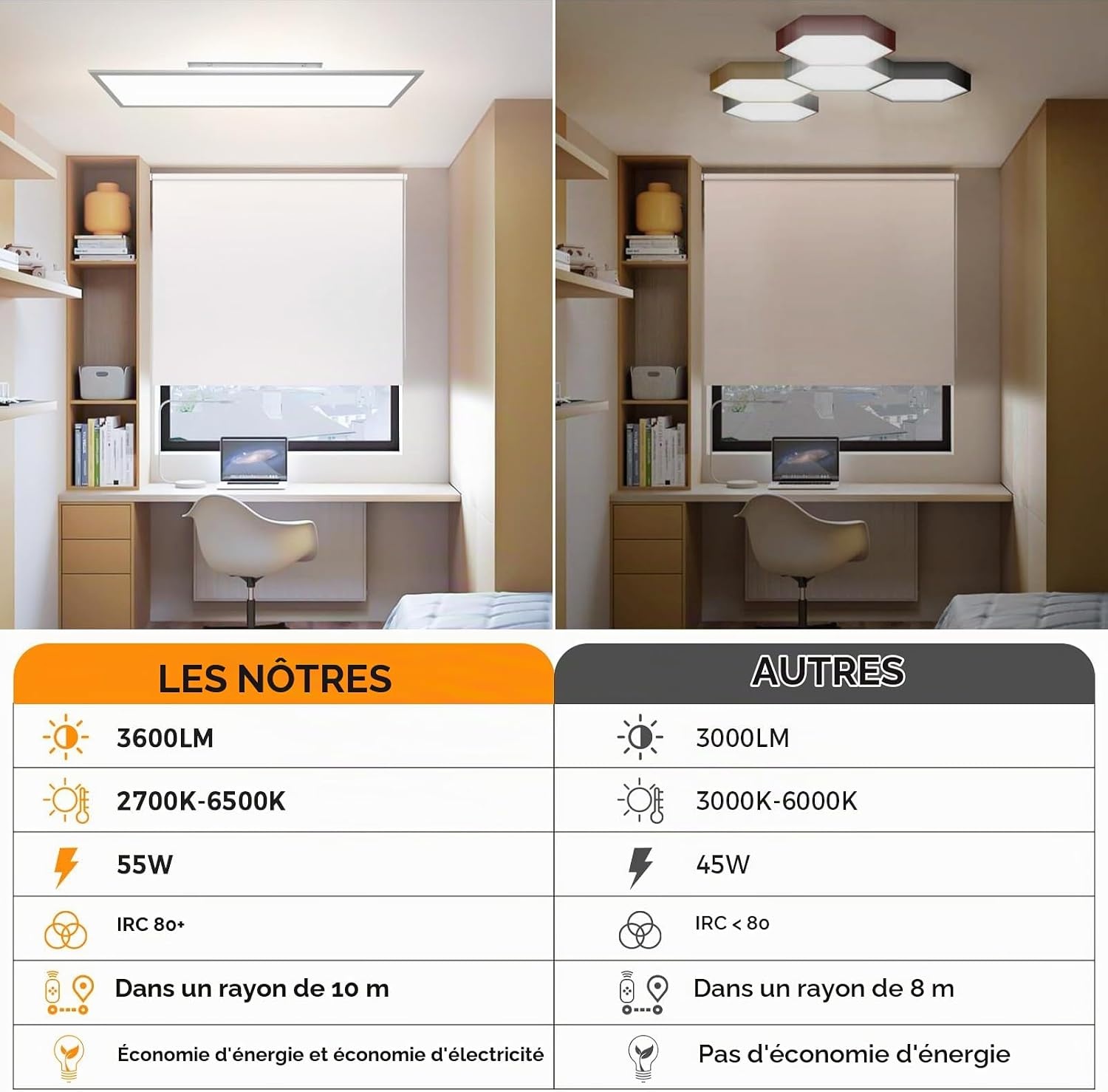 Plafonnier LED 120x30 cm Dimmable avec télécommande - Jusqu'à -34%