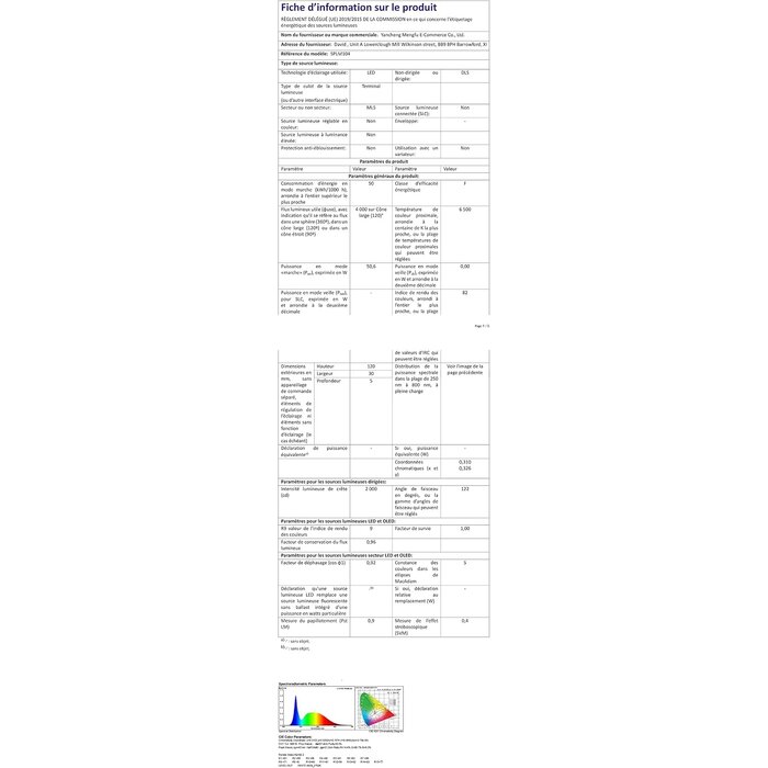 Plafonnier LED 120x30 cm Dimmable avec télécommande - Jusqu'à -34%