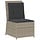 Banc de jardin inclinable gris - Jusqu'à 34% de remise