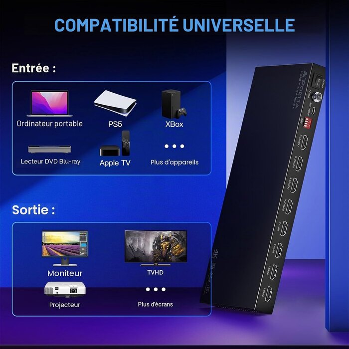 Matrice HDMI 4x4 4K 60Hz avec ARC et Extracteur Audio - 30% de remise