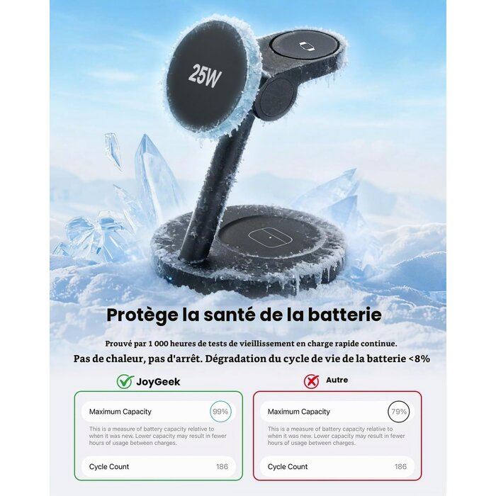 Station de charge magnétique 4-en-1 25W - Noir - 43% de remise