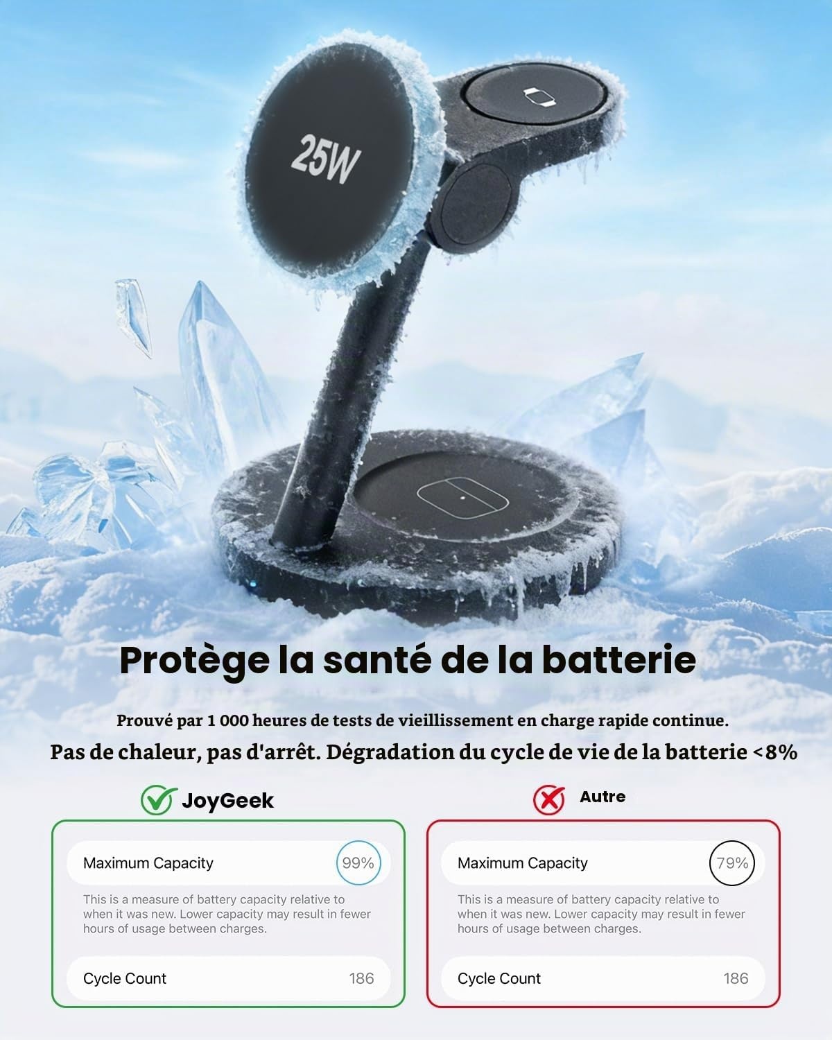 Station de charge magnétique 4-en-1 25W - Noir - 43% de remise