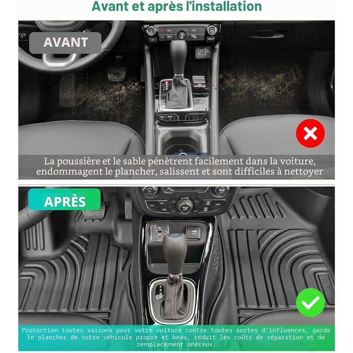 Tapis de sol 3D Jeep Compass II -53% de remise - Protection tous temps