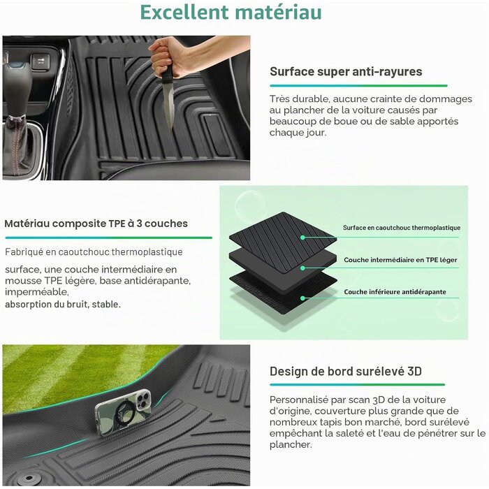 Tapis de sol 3D Jeep Compass II -53% de remise - Protection tous temps