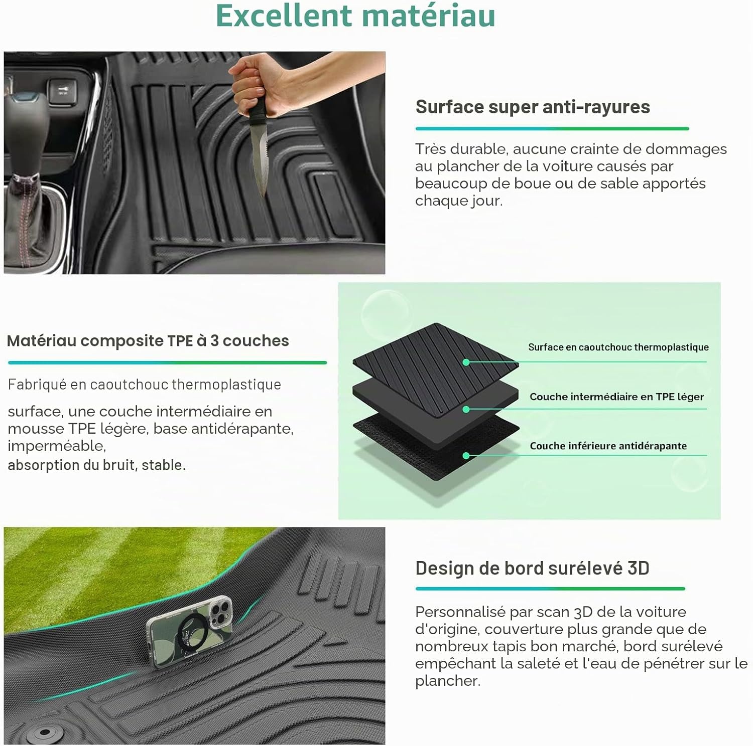 Tapis de sol 3D Jeep Compass II -53% de remise - Protection tous temps