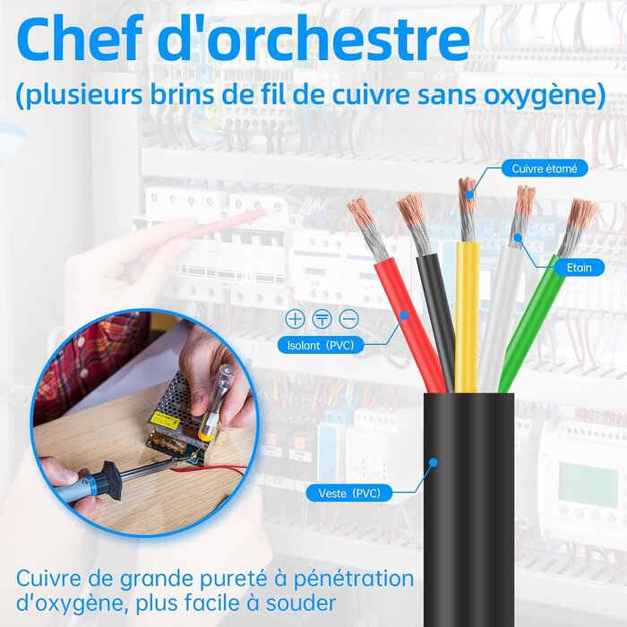 Câble électrique 16AWG 5x1,5 mm² 9,14 m - Cuivre étamé - 26% de remise