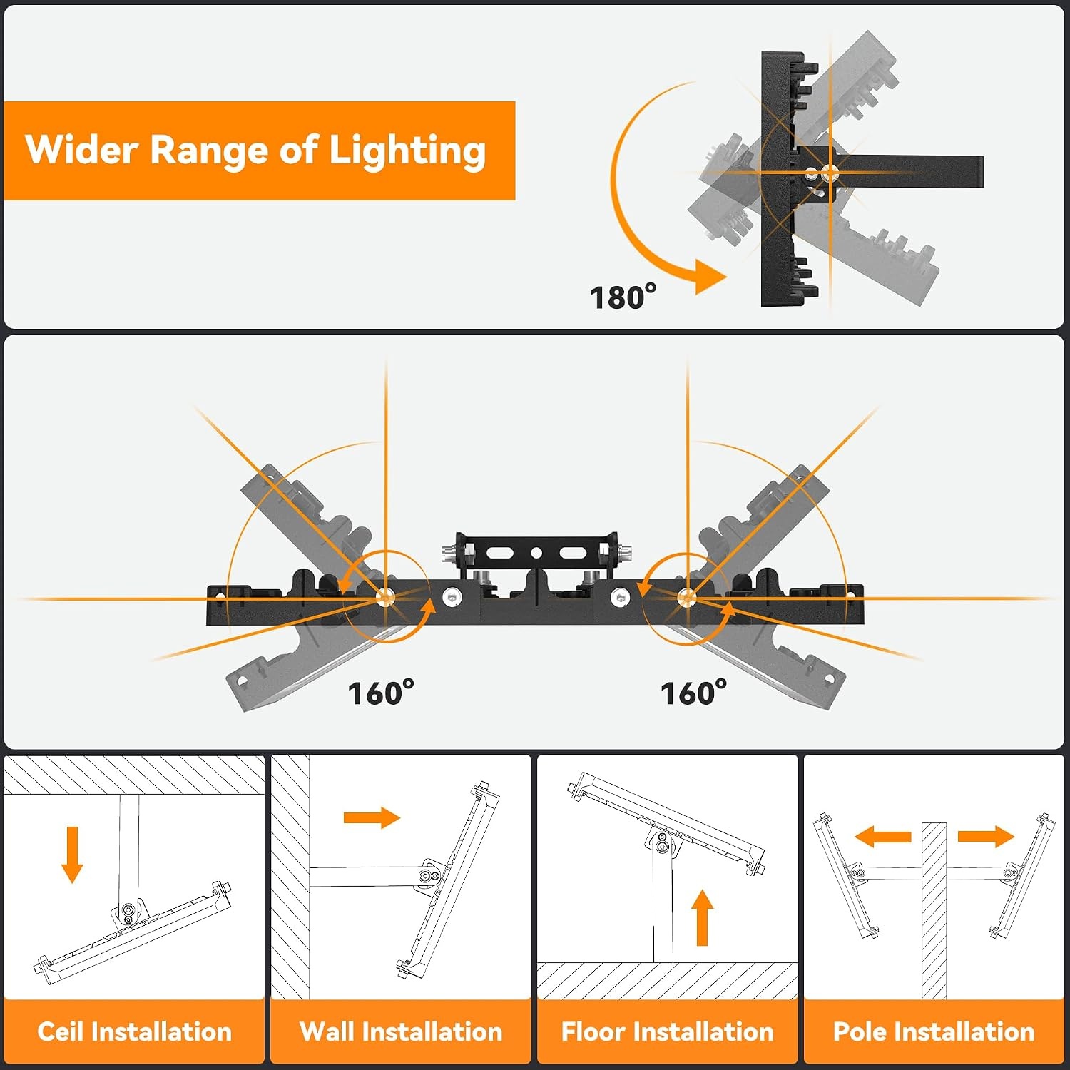 Projecteur LED 150W 15000LM 3 têtes - 60% de remise