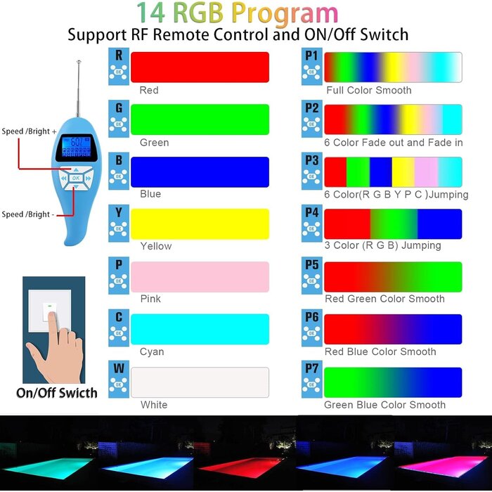Projecteur LED Piscine PAR56 RGB 35W Ultra-plat - 34% de remise