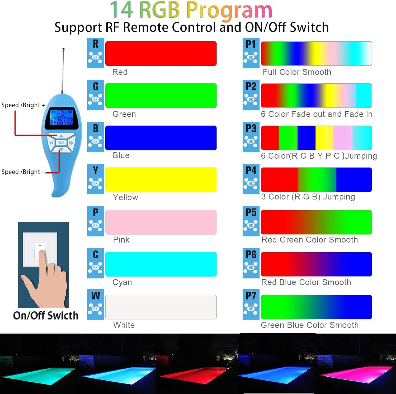 Projecteur LED Piscine PAR56 RGB 35W Ultra-plat - 34% de remise
