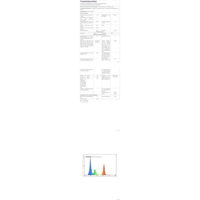 Projecteur LED Piscine PAR56 RGB 35W Ultra-plat - 34% de remise