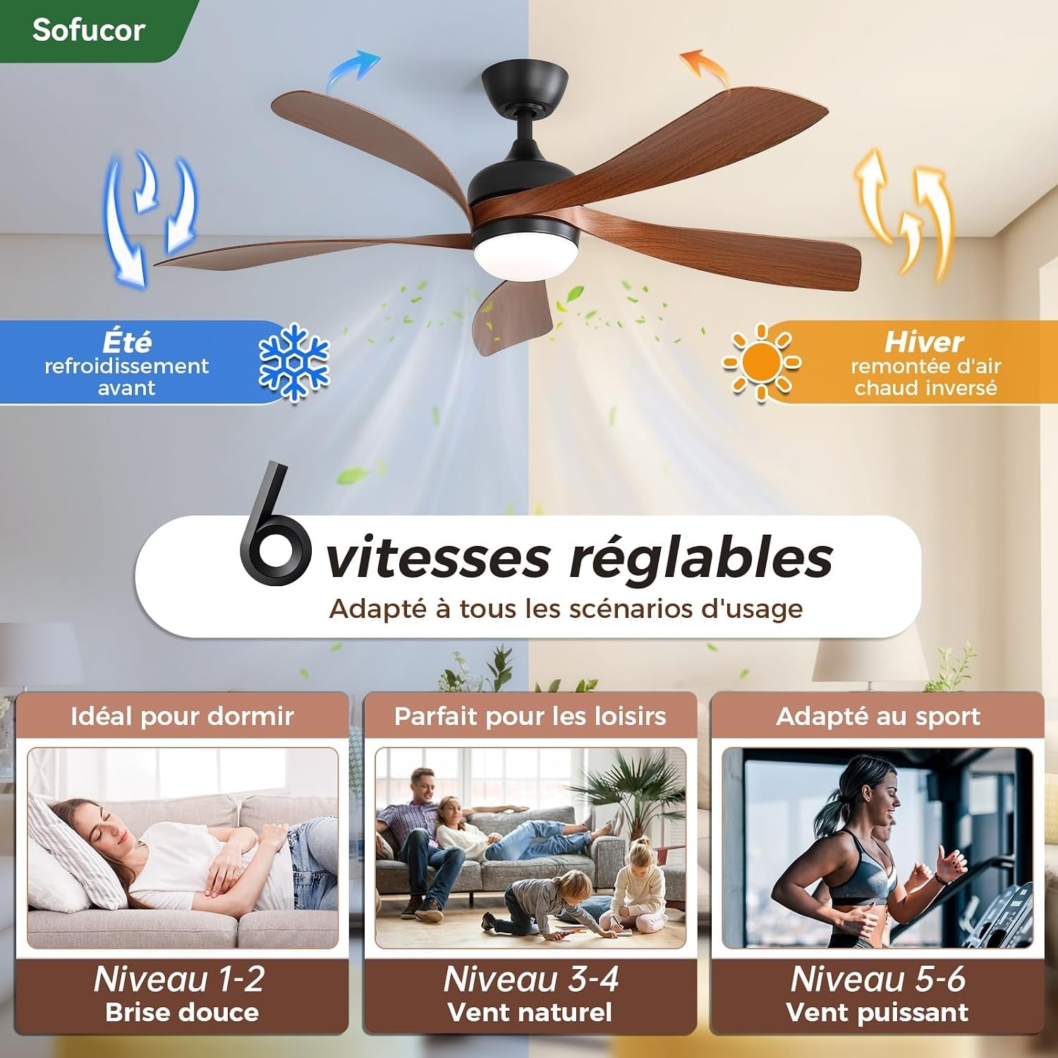 Ventilateur de plafond LED 132 cm bois clair - 35% de remise