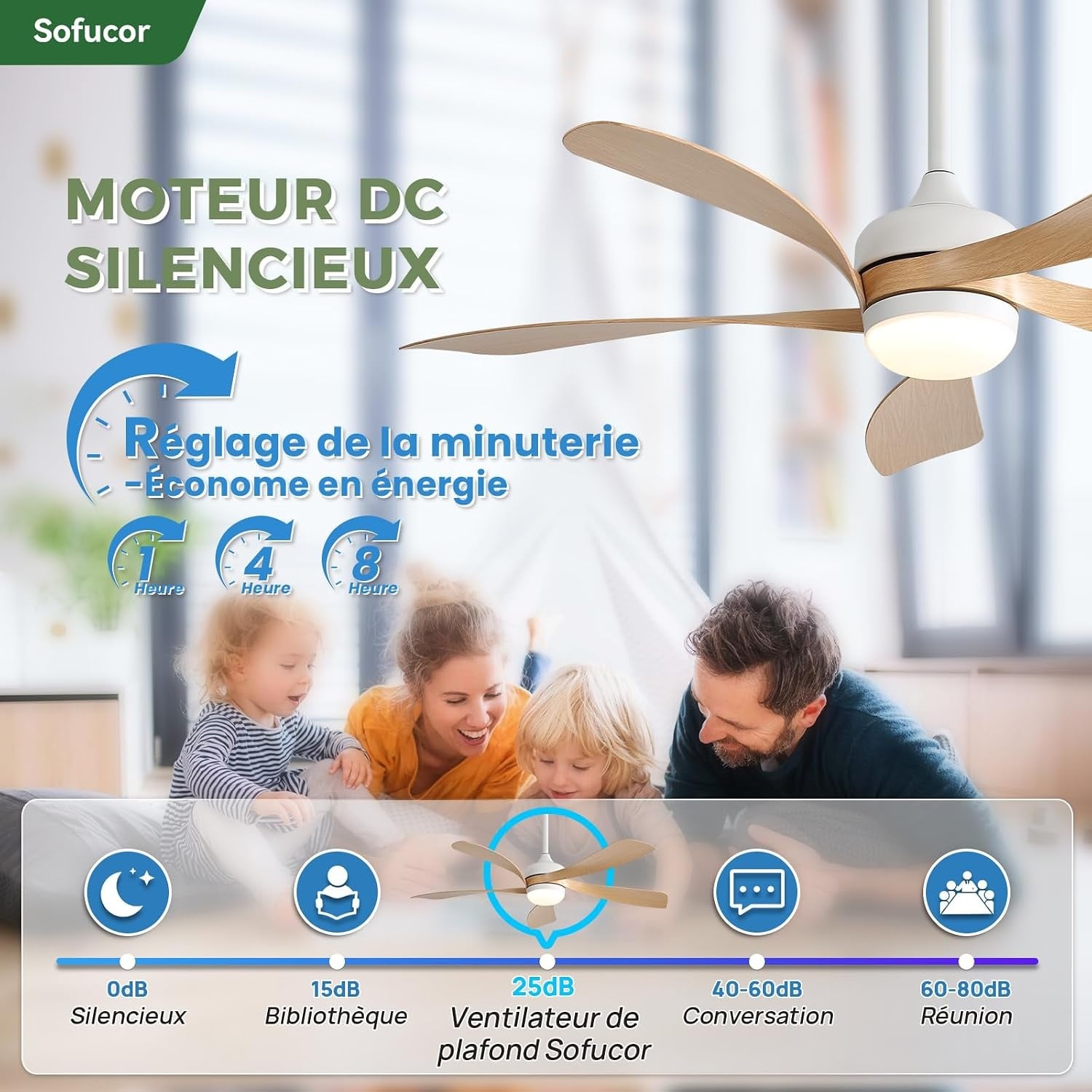 Ventilateur de plafond LED 132 cm bois clair - 35% de remise