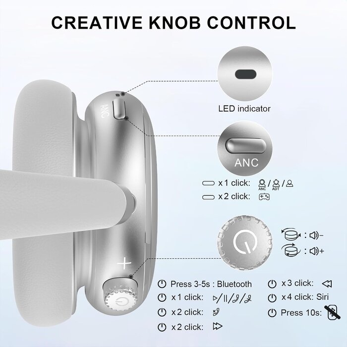 Amazon Casque Bluetooth à réduction de bruit NC95 Argent - 33% de remise