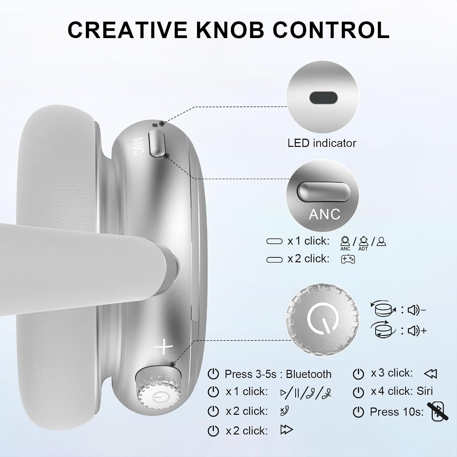 Amazon Casque Bluetooth à réduction de bruit NC95 Argent - 33% de remise