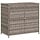 Coffre de jardin en polyrotin gris 83x45x76 cm - 35% de remise