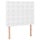 Lot de 2 Têtes de lit 90 cm Similicuir Blanc - 33% de remise