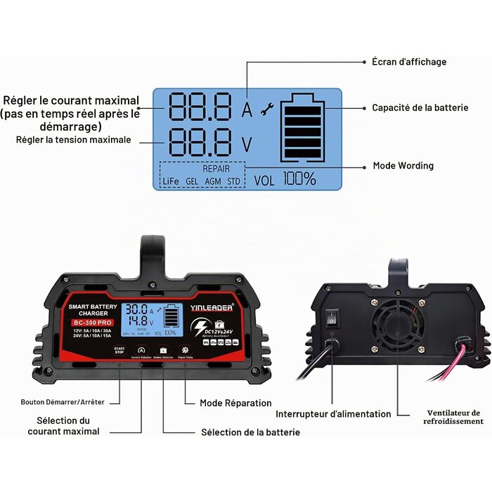 Chargeur Intelligent 30A 12V/24V avec Réparation - Rouge - 34% de remise