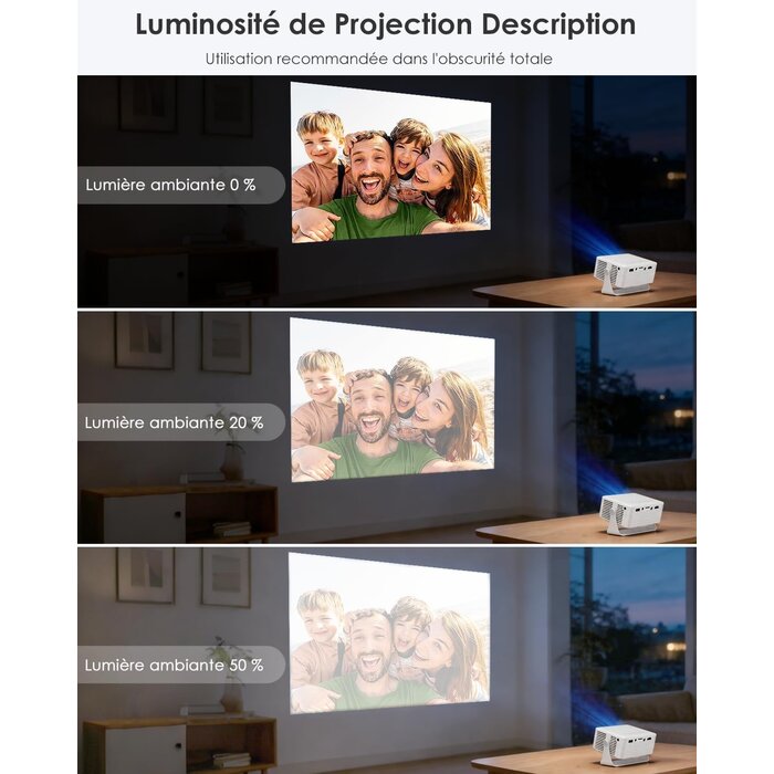 Yoton Mini projecteur portable 720p - Vert - 33% de remise