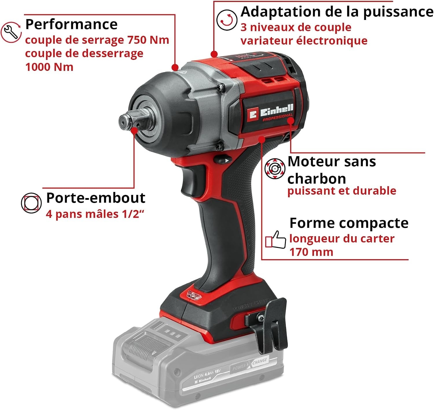 Boulonneuse à chocs sans fil 18V 750Nm - 35% de remise