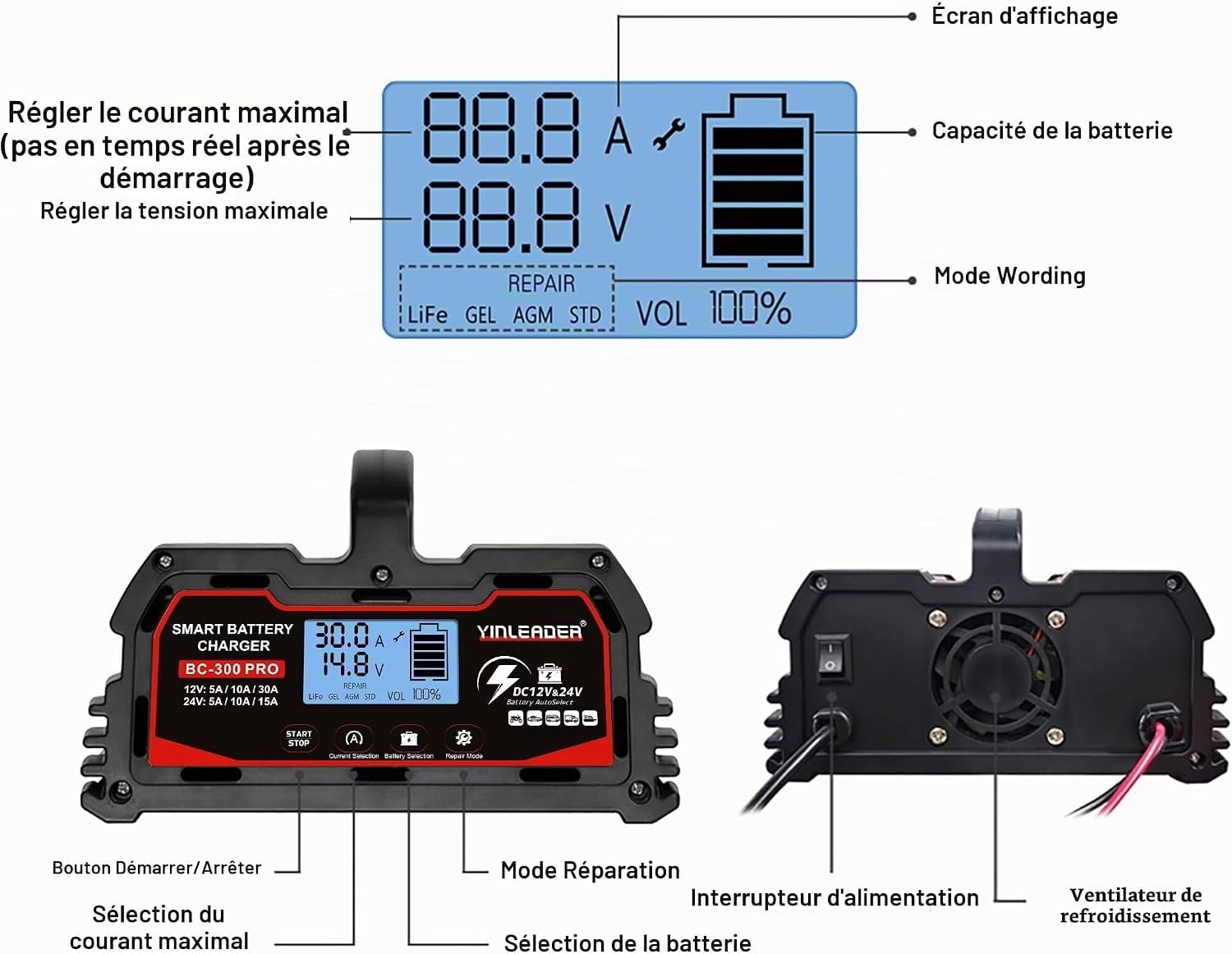 Chargeur Intelligent 30A 12V/24V - Écran LCD et Réparation - 34% de remise