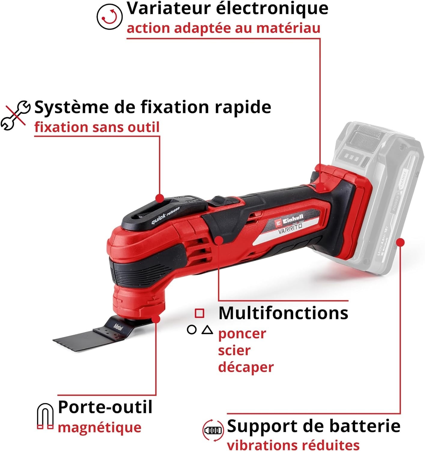 Outil multifonction sans fil 18V - Kit complet - 34% de remise