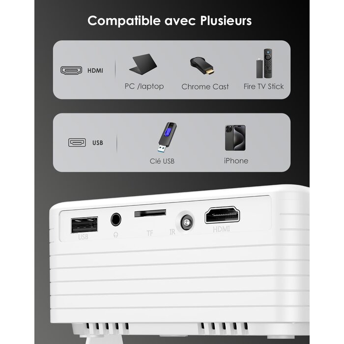 Yoton Mini projecteur portable 1080P vert - 33% de remise - Cinema maison