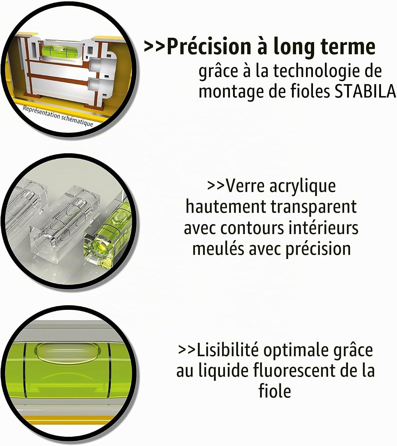 Niveau à bulle 60 cm avec éclairage LED - 34% de remise