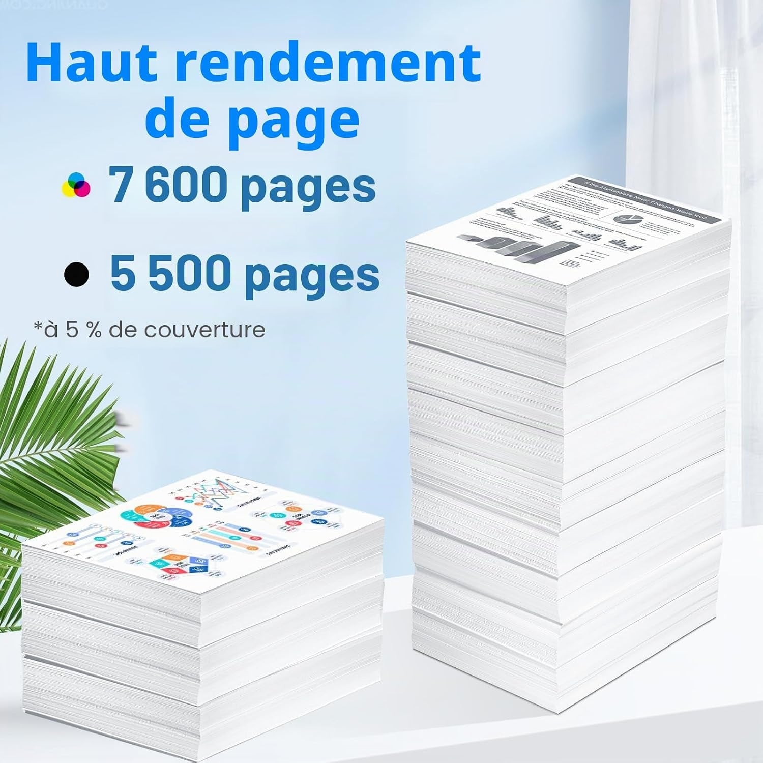 Pack 4 Toners pour Canon 069H - 34% de remise