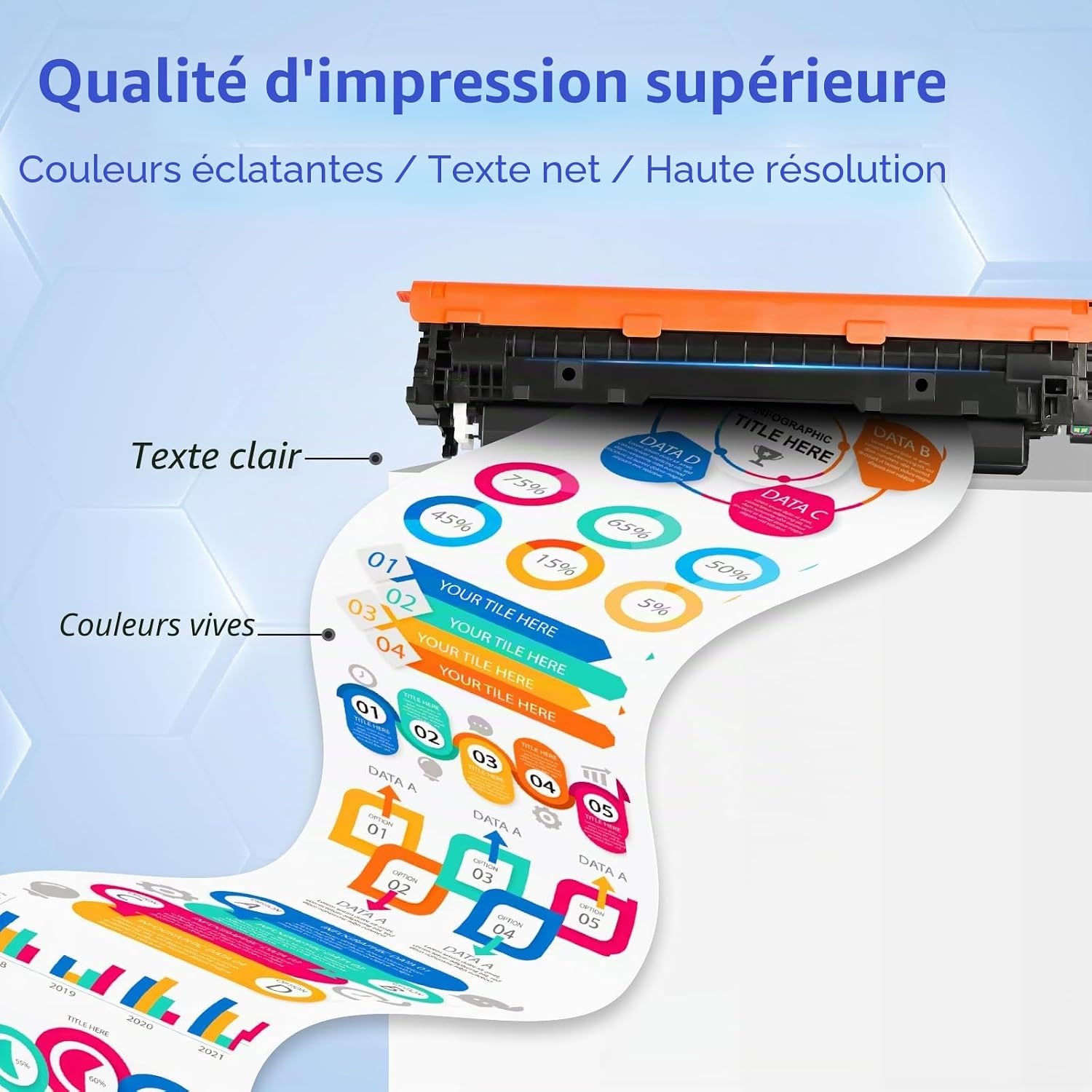 Pack 4 Toners pour Canon 069H - 34% de remise