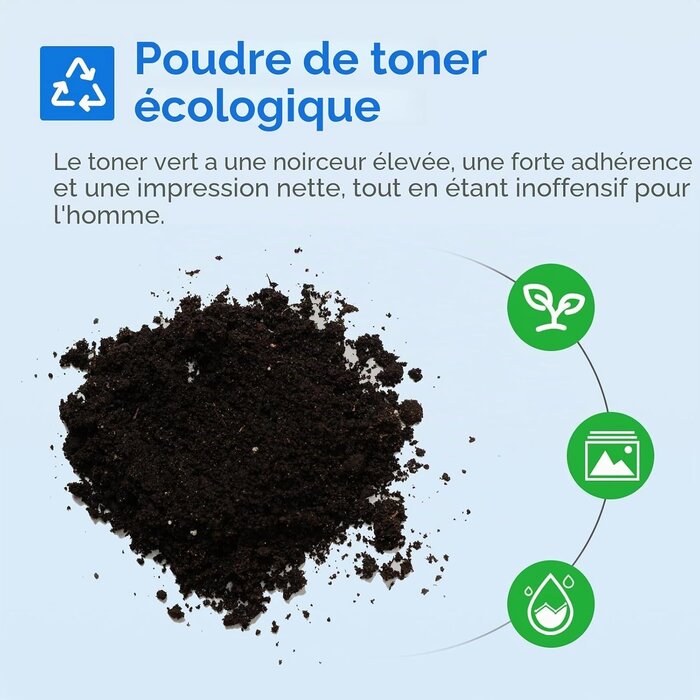 Pack 4 Toners pour Canon 069H - 34% de remise