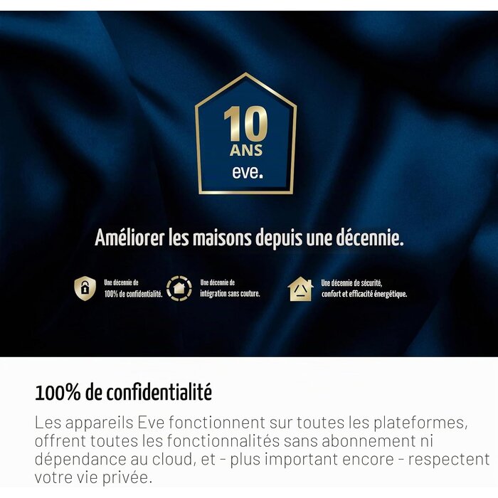 Moteur intelligent pour stores enrouleurs 38-51mm - Matter - 35% de remise